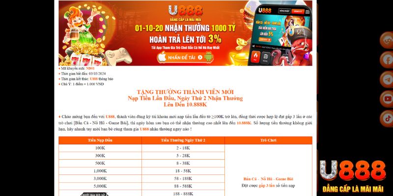 sv288 TP Xổ Số