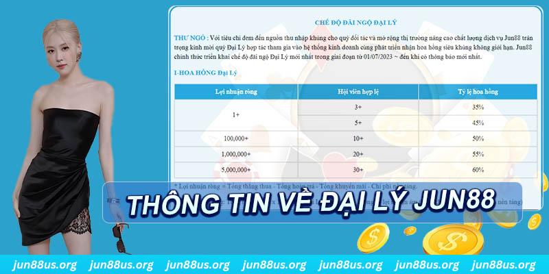 sv288 xổ số thứ ba hàng tuần